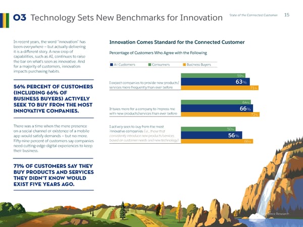 State of  the Connected Customer - Page 15