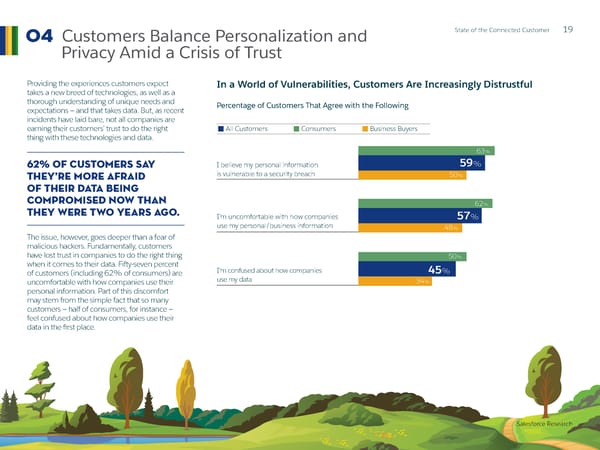 State of  the Connected Customer - Page 19