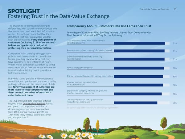 State of  the Connected Customer - Page 21