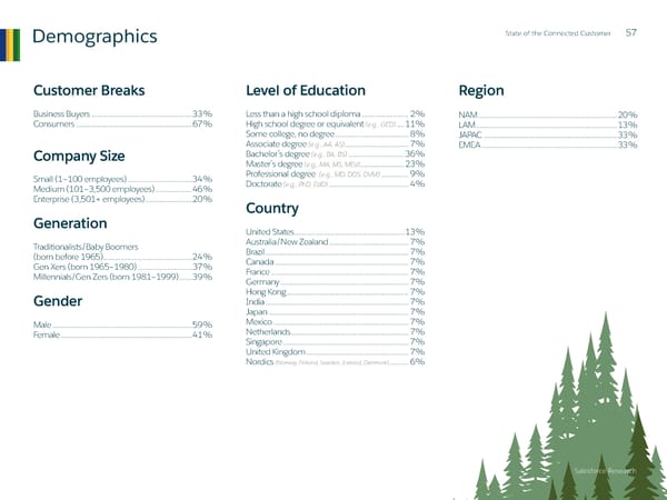 State of  the Connected Customer - Page 57