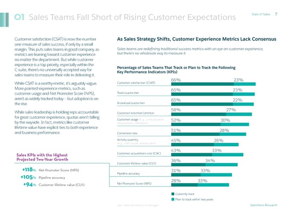 State of Sales - Page 7