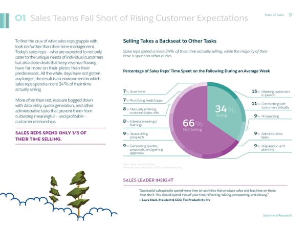 State of Sales - Page 9