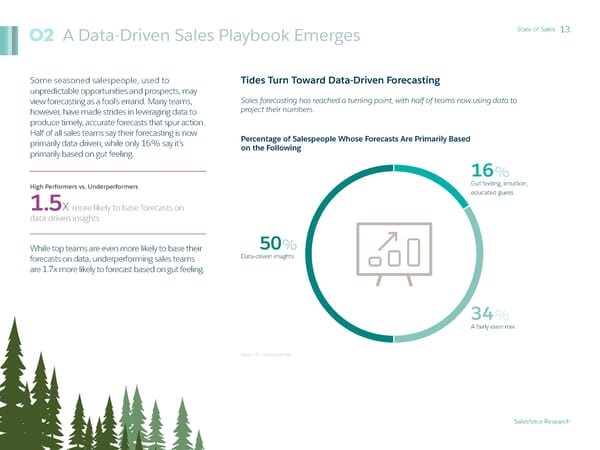 State of Sales - Page 13