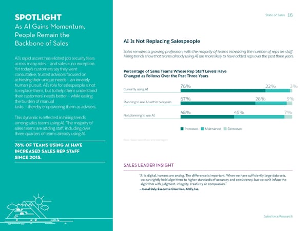 State of Sales - Page 16