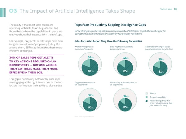 State of Sales - Page 18