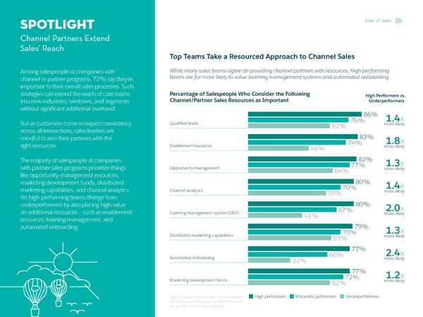 State of Sales - Page 26