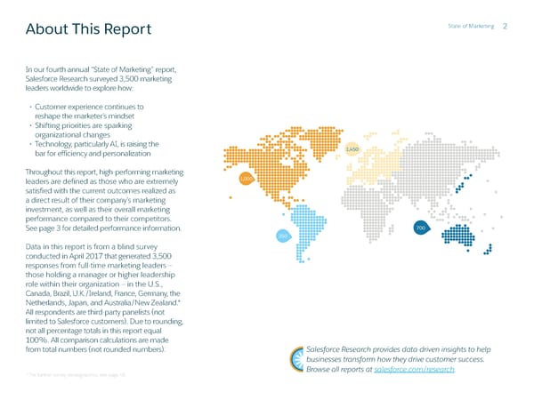 State of Marketing - Page 2