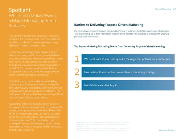 State of Marketing - Page 22