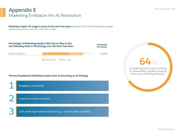 State of Marketing - Page 47