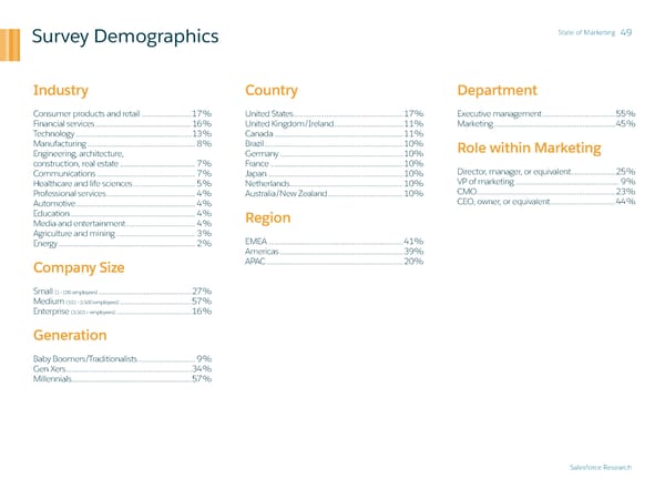 State of Marketing - Page 49