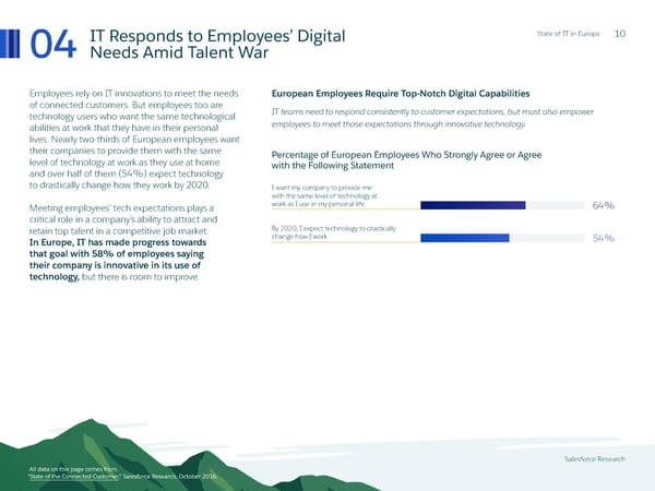 State of IT in Europe - Page 10