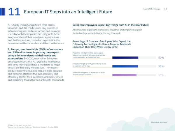 State of IT in Europe - Page 17