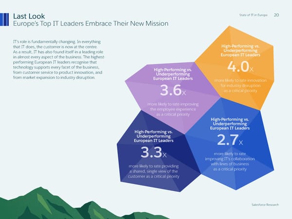 State of IT in Europe - Page 20
