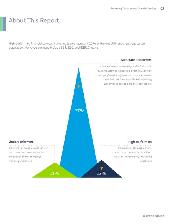 Marketing Trends across Financial Services - Page 3