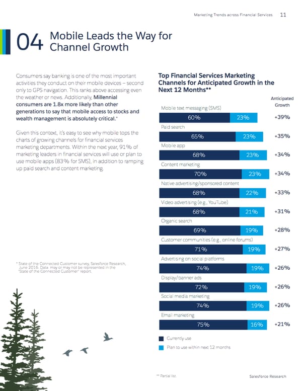 Marketing Trends across Financial Services - Page 11