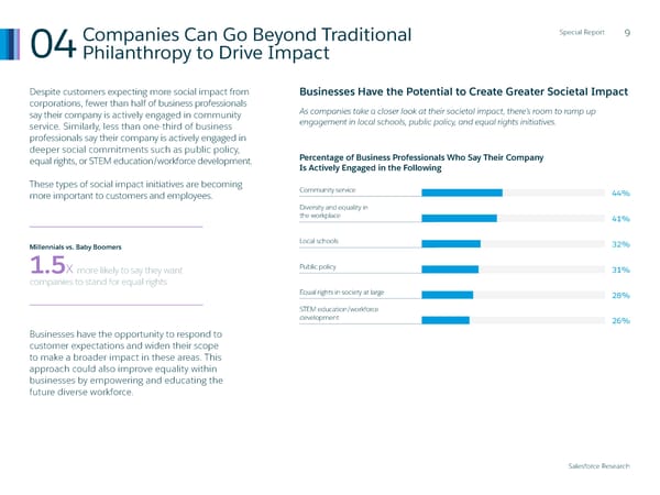 The Impact of Equality and Values Driven Business - Page 9