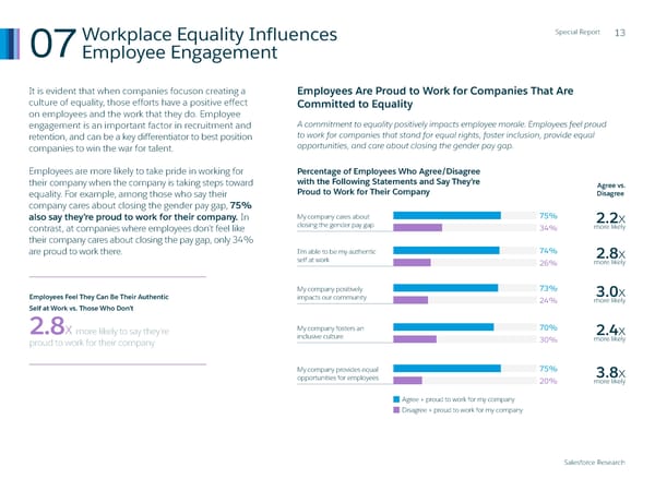 The Impact of Equality and Values Driven Business - Page 13