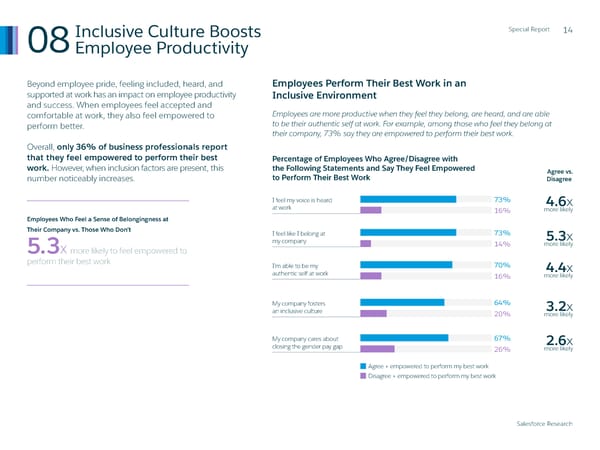 The Impact of Equality and Values Driven Business - Page 14