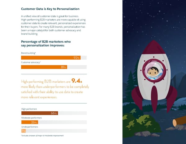 B2B Marketing Trends - Page 5