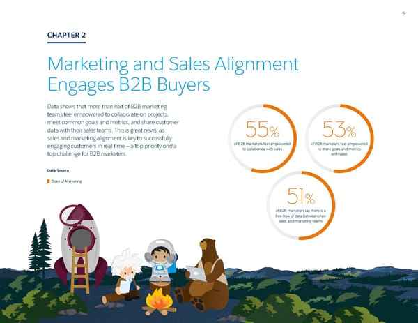 B2B Marketing Trends - Page 6