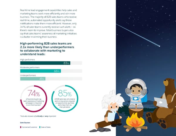 B2B Marketing Trends - Page 7