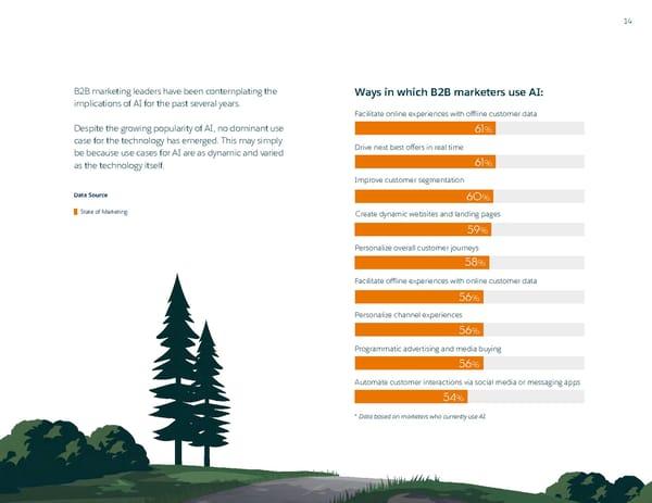 B2B Marketing Trends - Page 15