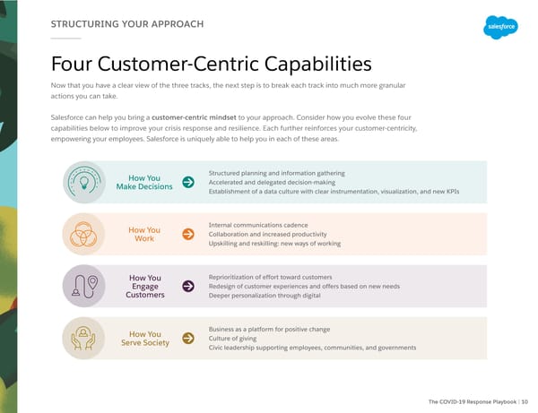 Salesforce: The COVID-19 Response Playbook - Page 10