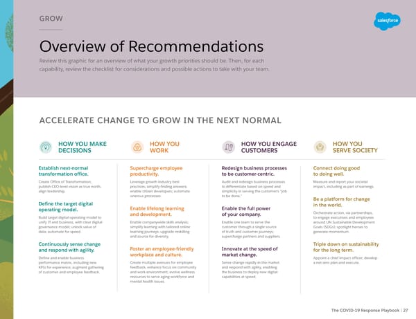 Salesforce: The COVID-19 Response Playbook - Page 27