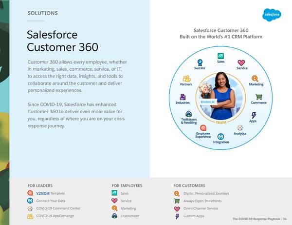 Salesforce: The COVID-19 Response Playbook - Page 34