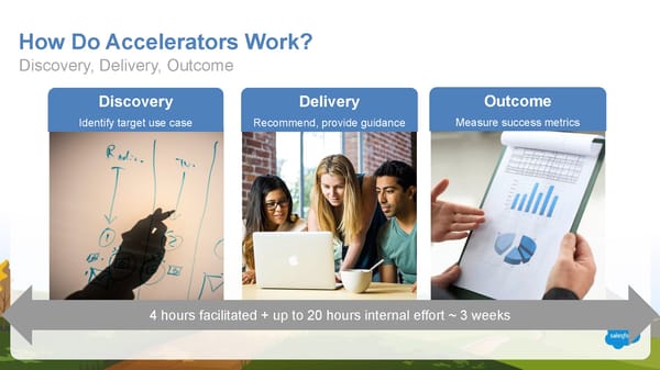 Accelerate to Success with Salesforce Accelerators - Page 9