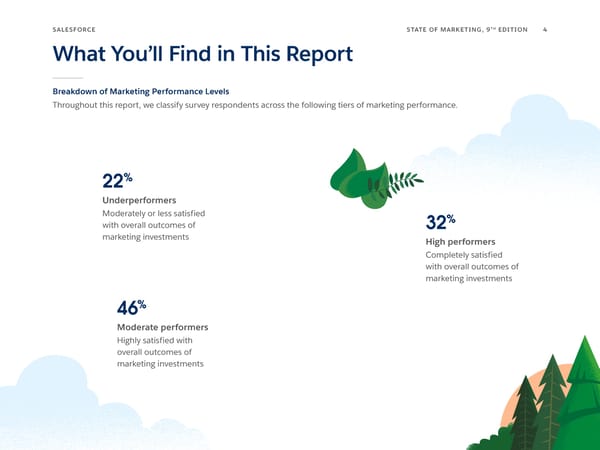 State of Marketing | Ninth Edition  - Page 4