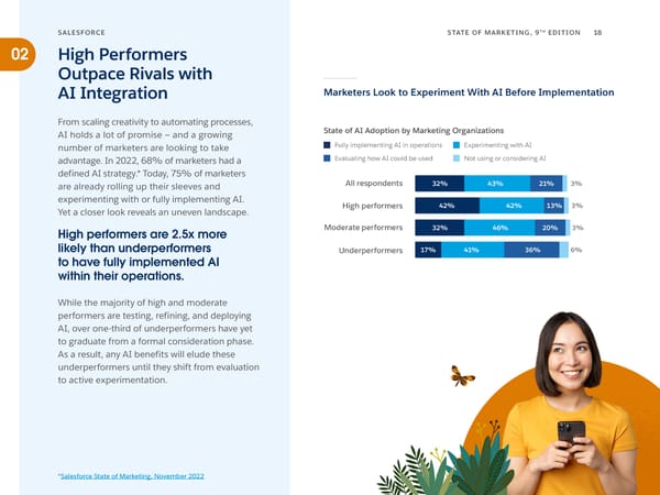 State of Marketing | Ninth Edition  - Page 18